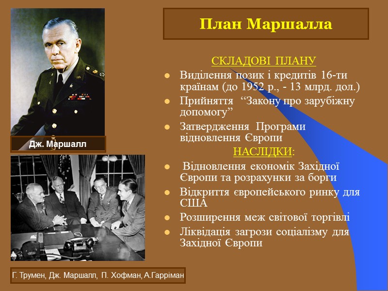 План Маршалла Г. Трумен, Дж. Маршалл, П. Хофман, А.Гарріман Дж. Маршалл СКЛАДОВІ ПЛАНУ Виділення
